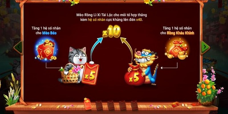 Rinh ngàn vàng cùng game Nổ hũ Chợ Tết tại Sin88